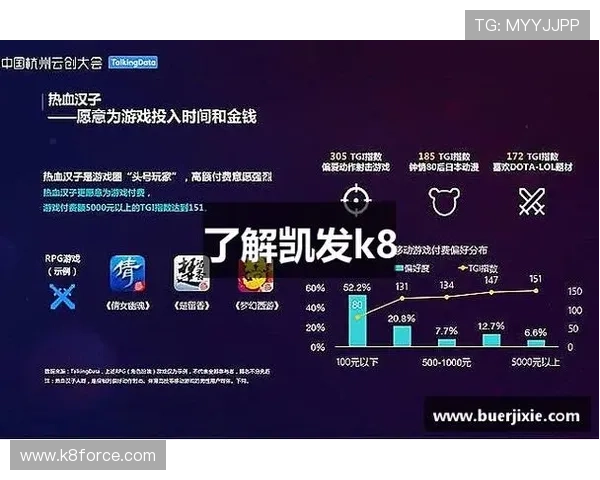 分析K8凯发国际入口的优惠政策，助您最大化利用平台提供的各种福利