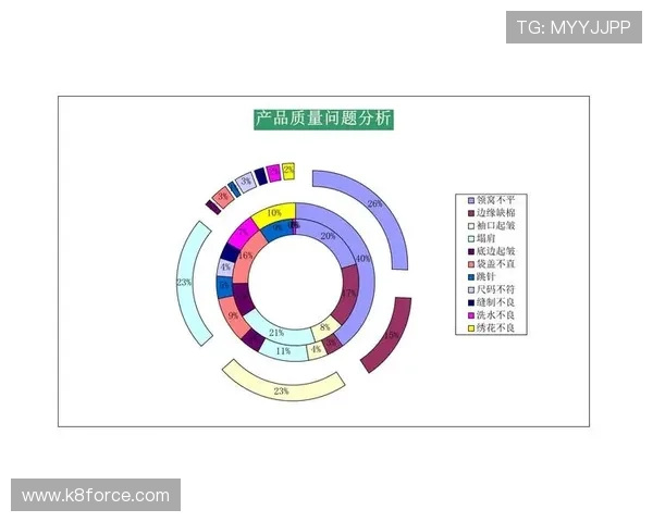 ag旗舰厅官网用户指南与常见问题解答分析