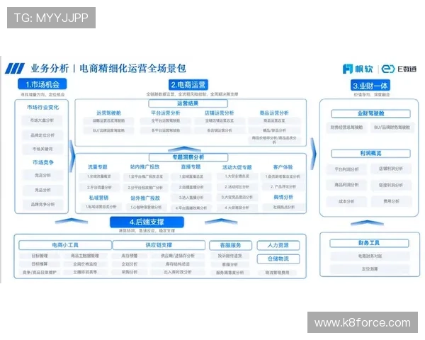 凯发线上平台用户评价与口碑分析真实玩家体验分享与建议
